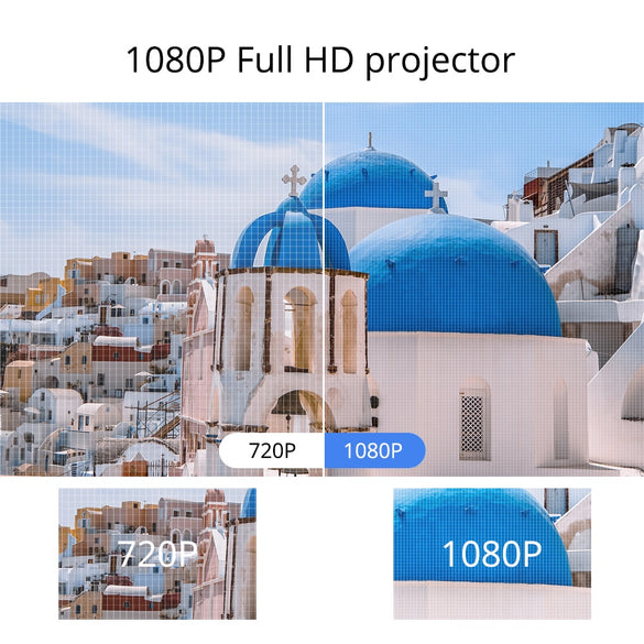 Xiaomi Formovie Dice DLP Mini Projector 1080P Full HD Home Theater 700ANSI Lumens with 16000 mAh Battery Base on Google TV Beame
