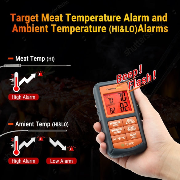 ThermoPro TP-08S 90M Remote Wireless Food Kitchen Thermometer Dual Probe For BBQ, Smoker, Grill, Oven, Meat With Timer
