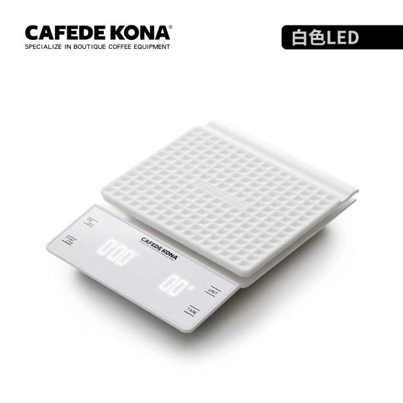 Coffee Scales