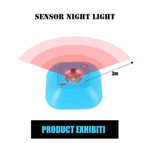 Coquimbo LED Sensor Night Light Dual Induction PIR Infrared Motion Sensor Lamp Magnetic Infrared Wall Lamp Cabinet Stairs Light
