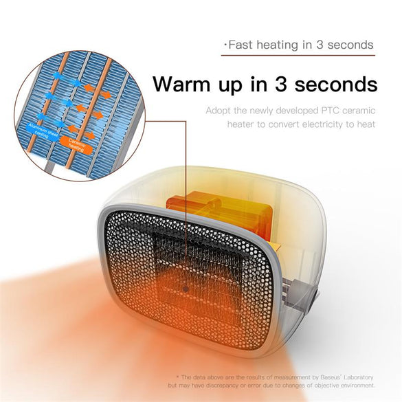 Baseus Electric Heater warmer Plug Portable Home Heater Handy Warmer for Home Office Household Fan Heater Stove Radiator