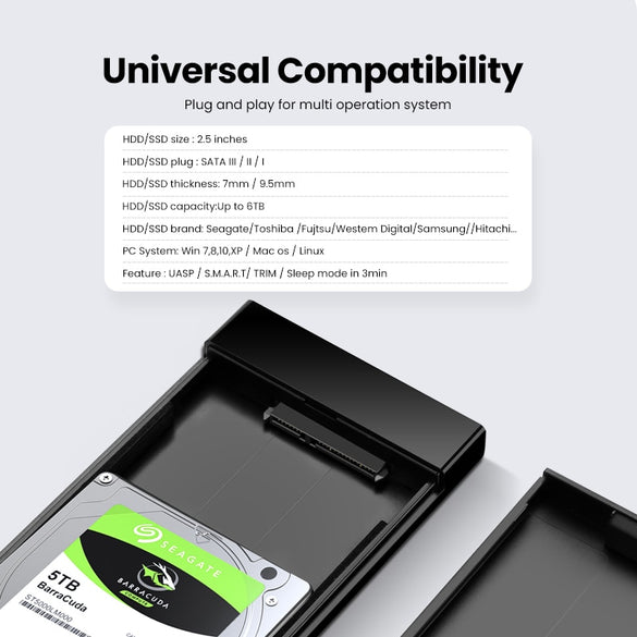 Ugreen HDD Case 2.5 SATA to USB 3.0 Adapter Hard Drive Enclosure for SSD Disk HDD Box Type C 3.1 Case HD External HDD Enclosure